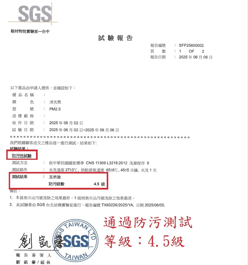 防霾紗網，通過防污測試，級數：4.5級